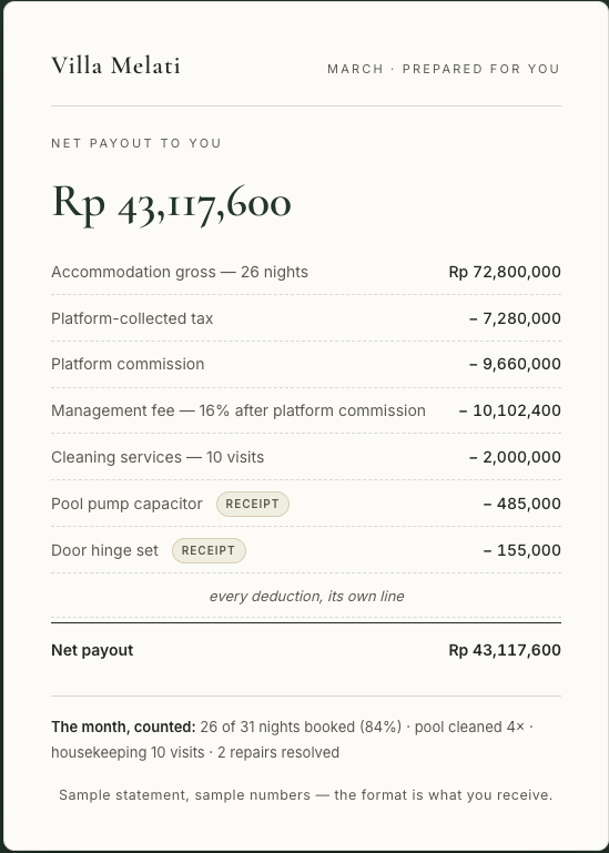 Sample owner payout statement with every deduction listed